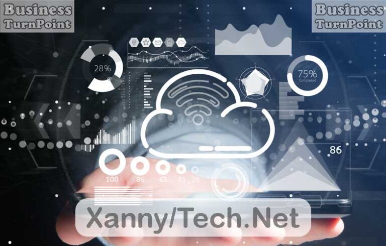 Infographic of tech trends featured on Xanny/Tech.Net