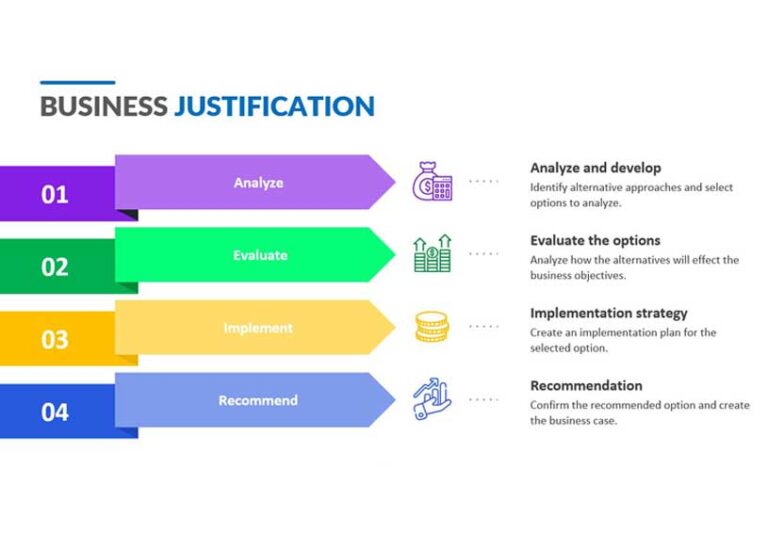 Importance of Justifying Business Decisions