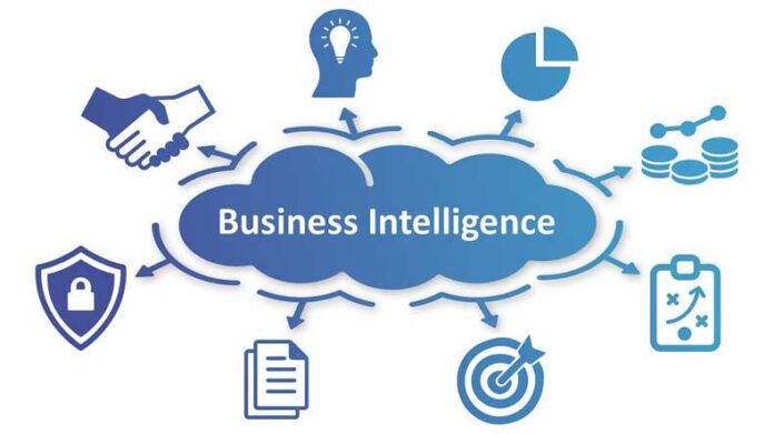 Business intelligence exercise